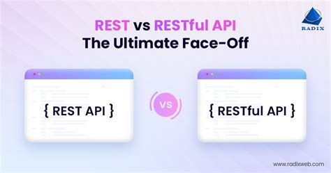 REST Vs RESTful APIs Comparing APIs From A Developers Perspective