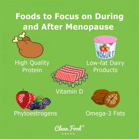 Managing Menopause Symptoms With Nutrition Clean Food Crush