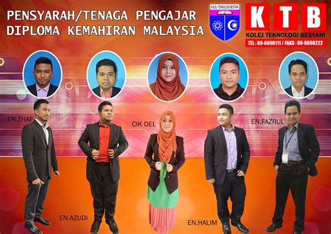 Dapatan kajian mendapati kesinambungan kerjasama dalam pembentukan hubungan kerjasama KOLEJ TEKNOLOGI BESTARI (KEMAHIRAN): Barisan Tenaga ...