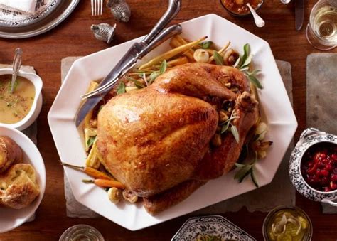 how much turkey per person do you need cooking the perfect turkey turkey cooking times
