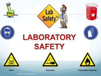 Safety = a temporary moment when physical harm is low? Lab Safety Presentation (student notes included ...