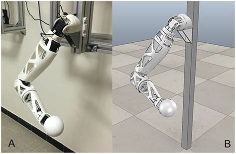 Frontiers Reachy A 3d Printed Human Like Robotic Arm As A Testbed