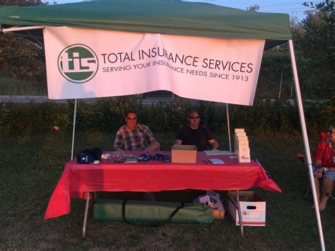 Total Insurance Agency Services Inc Home