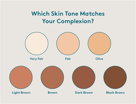 How To Describe Olive Skin Tone
