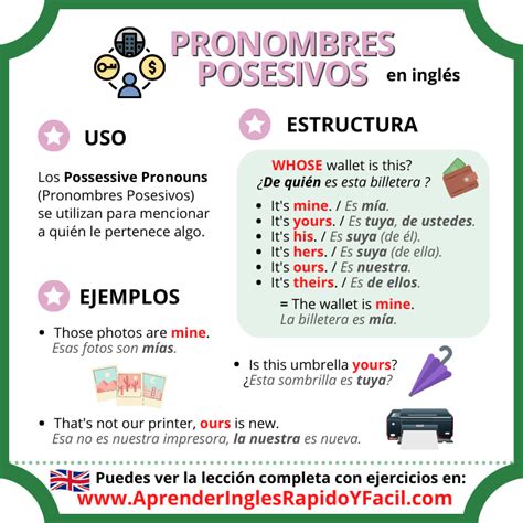 Pronombres Posesivos En Inglés Con Significado Y Traducción