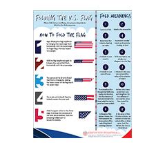Flag Etiquette Educational Resources