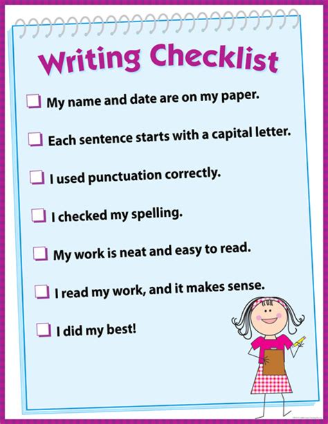 Writing Checklist Learning Chart
