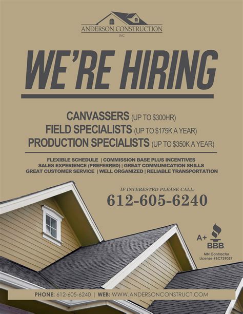 Were Hiring Anderson Construction Group Inc