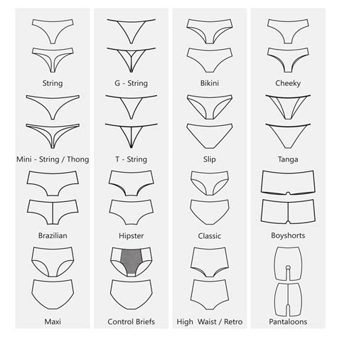 Types Of Underwear Most Common Ones TREASURIE