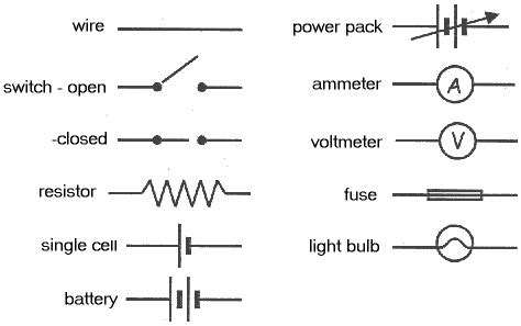 basic circuit schematic symbols