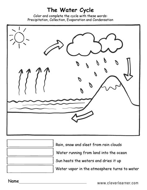 Printable Water Cycle Worksheets For Preschools