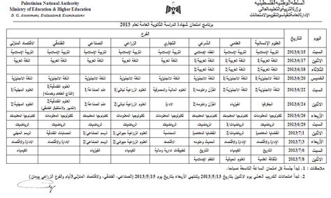 تحميل جدول الثانوية العامة 2020. "فلسطين اليوم" تنشر جدول امتحانات الثانوية العامة ...
