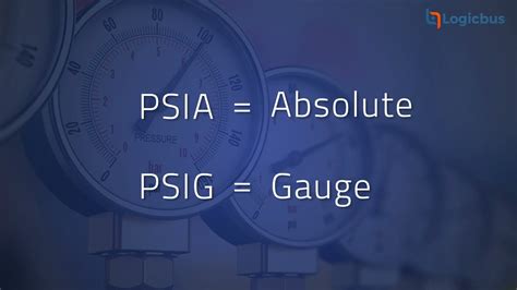 Gauge Vs Absolute Pressure Pressure Monitoring Youtube