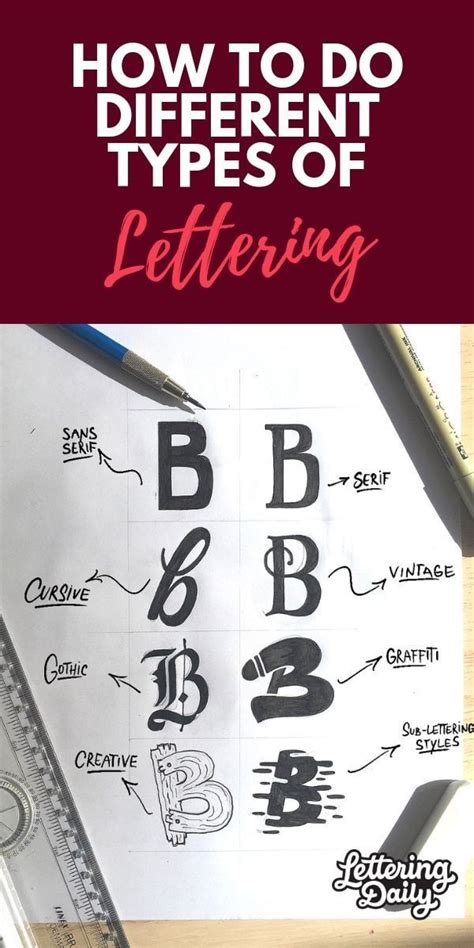 What Are The Different Lettering Styles 2020 Lettering Daily
