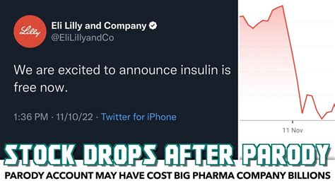 eli lilly loses billions after parody twitter account promises free insulin rallypoint