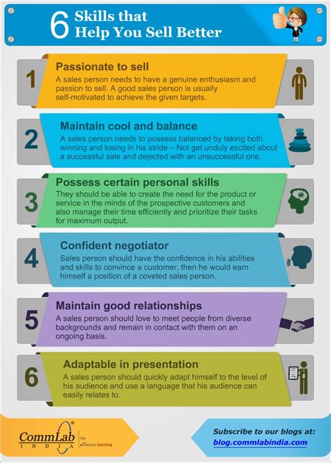Skills That Every Salesperson Needs To Have Infographic Infographic