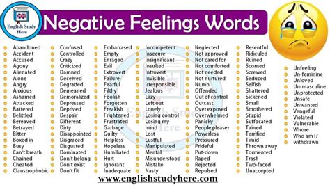 Negative Feelings Words English Study Here Feelings Words Feeling