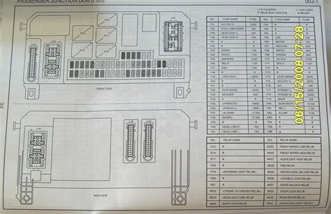Fuse box diagram 2005 mazda 6i. Fogs on w/out headlights??? - Page 2 - Mazda3Club.com ...