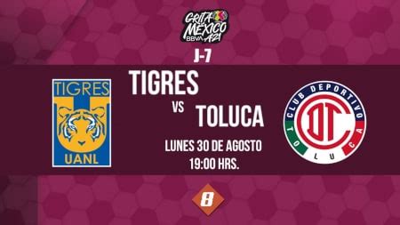 Resultado Tigres vs Toluca Vídeo Resumen Goles Jornada 7 Liga MX