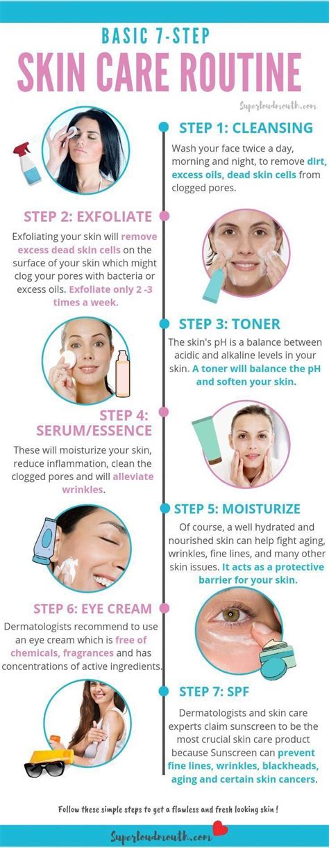 Skincareroutine Best Skin Care Routine Skin Care Routine Steps
