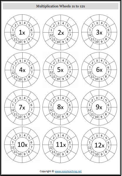 Multiplication Wheels Worksheets • Multiplication