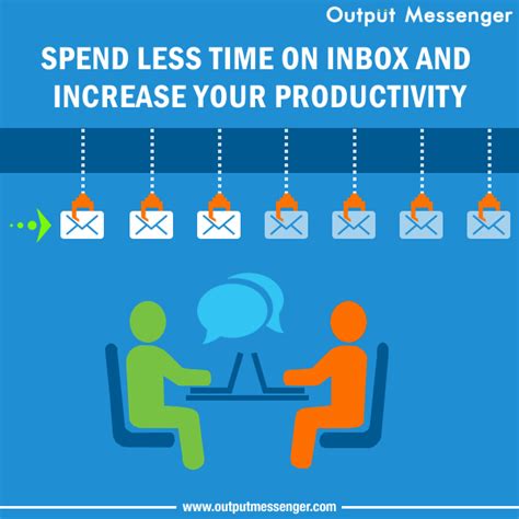Spend Less Time On Inbox And Increase Your Productivity Through Output