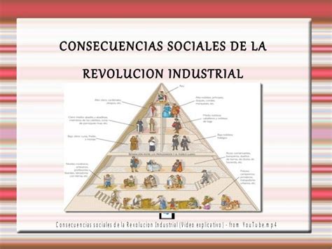Sociedad De Clases Durante La Revolucion Industrial