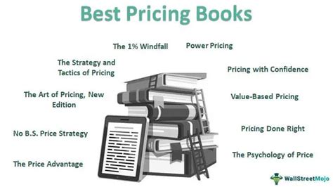Pricing Books List Of Top 10 Pricing Books Updated 2023