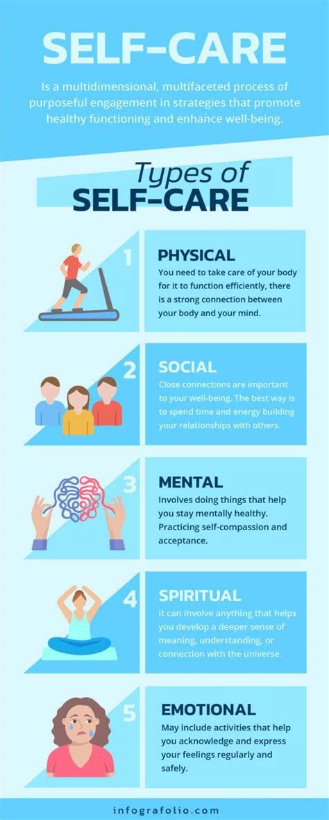 Daily Skincare Routine Self Care Infographic Template Infografolio