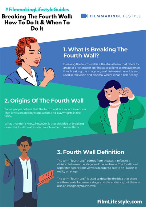 Breaking The Fourth Wall How To Do It And When To Do It