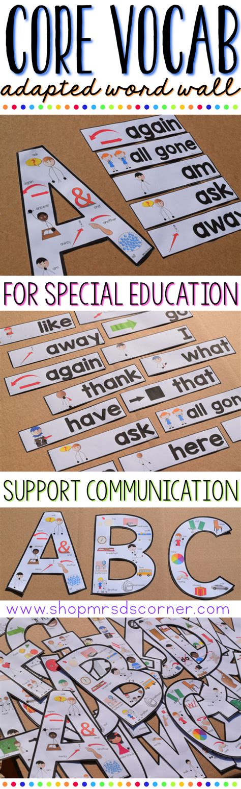 Support Your Students Communication Needs By Giving Them A Visual