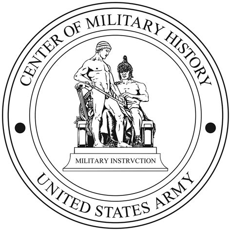 10th Annual Central Texas Military History Symposium