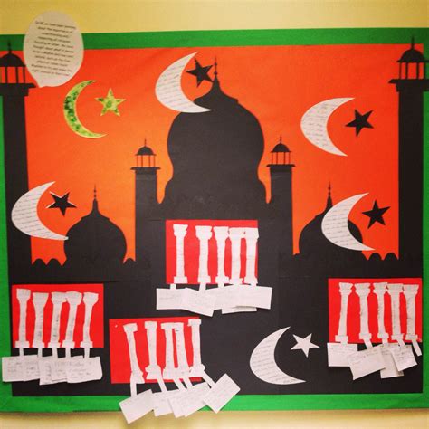 Year 3 Re Display On Islam And Learning From The 5 Pillars Classroom