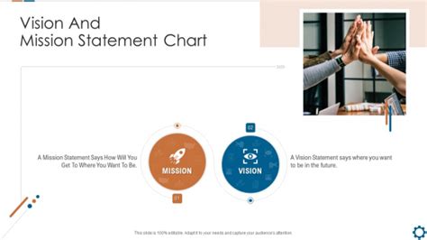 Corporate Goals And Strategic Position Summary Vision And Mission