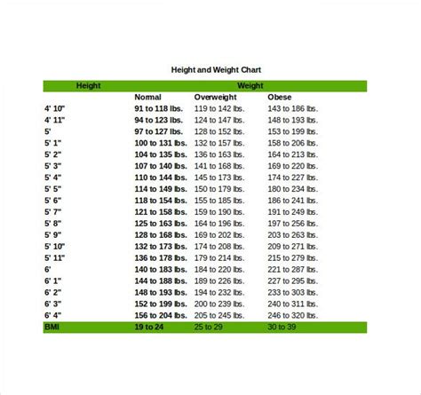 9 Word Height Weight Chart Templates Free Download