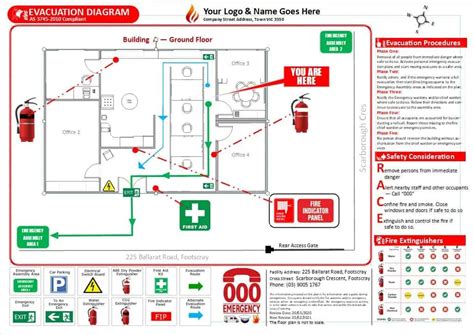 Fire Marshal Evacuation Procedure Design Talk