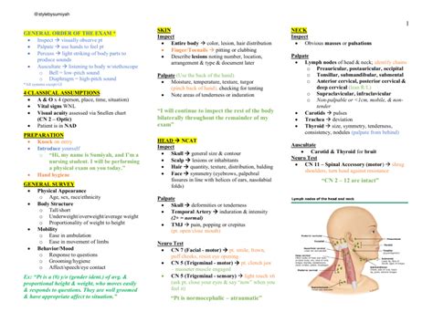 Complete Head To Toe Physical Assessment Script Ssyed