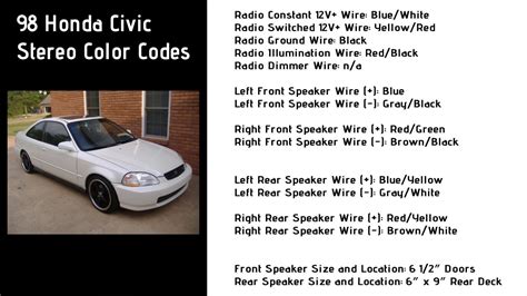 Stereo wiring harness wire data u2022 rh coller site 1992 honda prelude radio wiring diagram 1998. 96 98 Civic Wire Harnes Keyles Entry - Wiring Diagram Networks