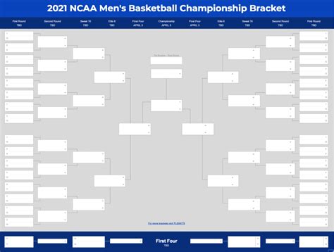 The first full day of games will be played on friday, march 19. Microsoft Excel | PLEXKITS