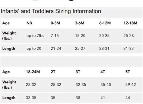Snowboard Size Guide Youth – Yoiki Guide