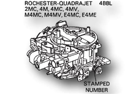 Carburetor Identification Where Is The Carb Number Mikes Carburetor