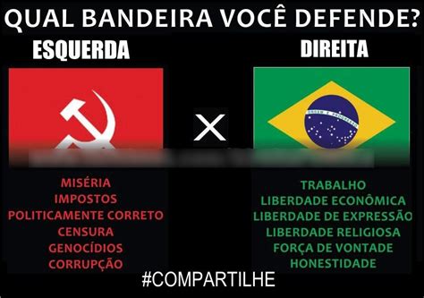 A Direita Brasileira Em A O O Que Ser De Direita