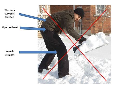 Lower Back Pain And Snow Shoveling Simply Align Rehab