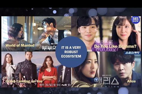 Why Is K Drama So Popular Among Filipinos Expert Weighs In Abs Cbn News