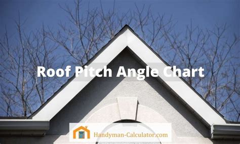 Roof Pitch Angle Chart Handyman Calculator