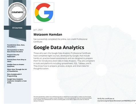 Google Data Analytics Professional Certificate Review And Course Notes