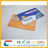 Images of Contact Chip Card