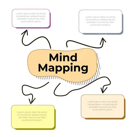 Infographic Mind Map Icon Mind Map Infographic Png Tr