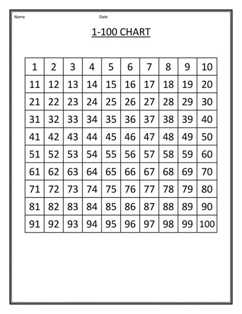 1 100 Number Chart Simple K5 Worksheets