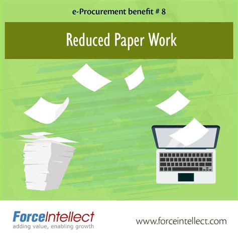 Reduce Paper Work Force Solutions Intellect